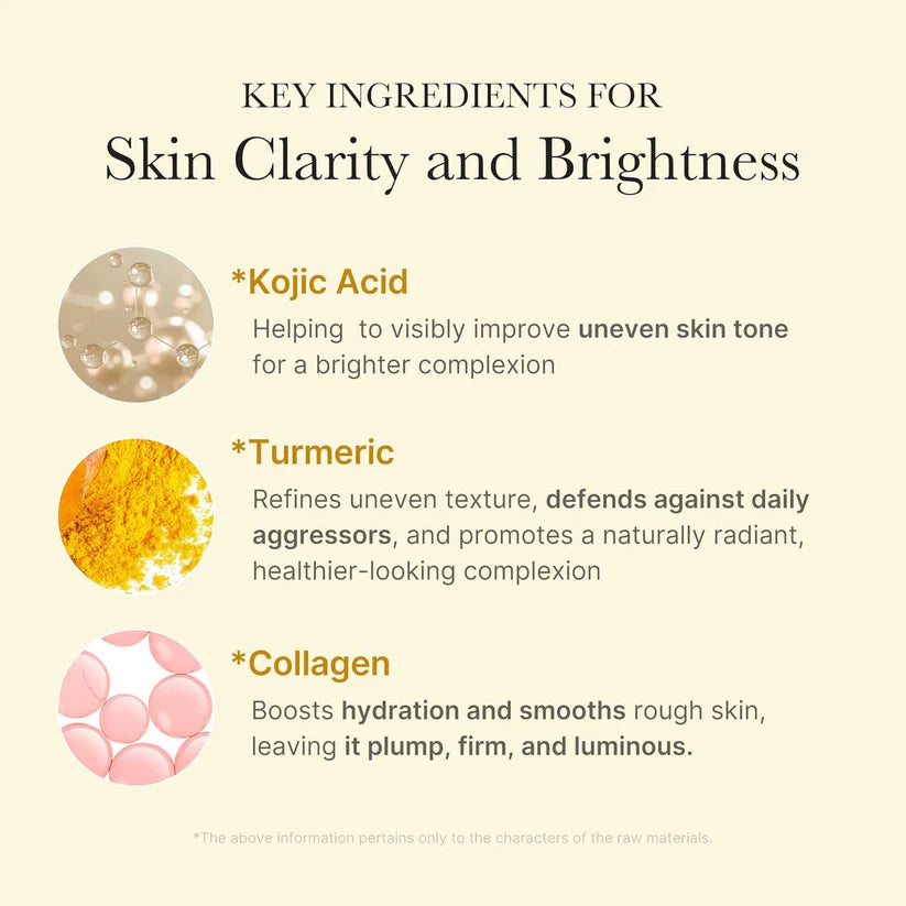 Medicube Kojic Acid Turmeric Wrapping Mask