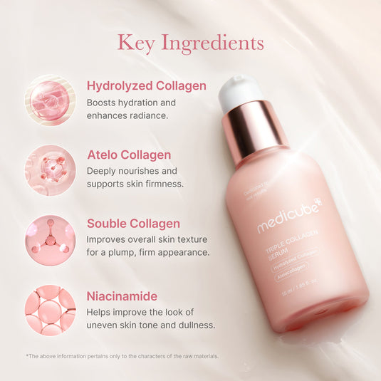 Translation missing: en.Medicube Triple Collagen Serum benefits
