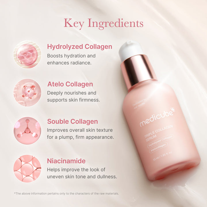 Translation missing: en.Medicube Triple Collagen Serum benefits
