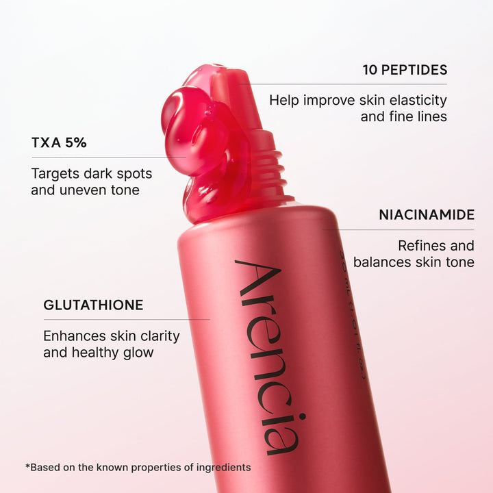 Translation missing: en.Arencia TXA Booster Shot texture