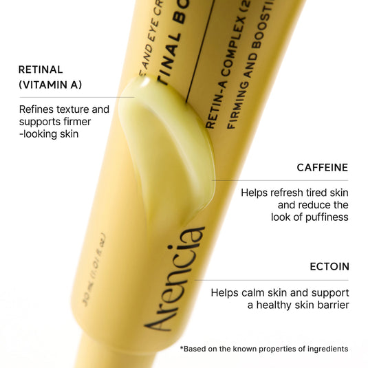 Translation missing: en.Arencia Retinal Booster Shot texture