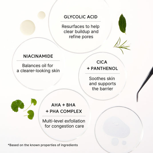 Translation missing: en.Arencia Eraser Shot Glycolic Acid Booster texture