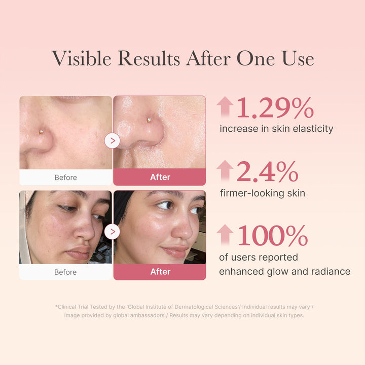 Translation missing: en.Medicube Collagen Niacinamide Jelly Cream key ingredients
