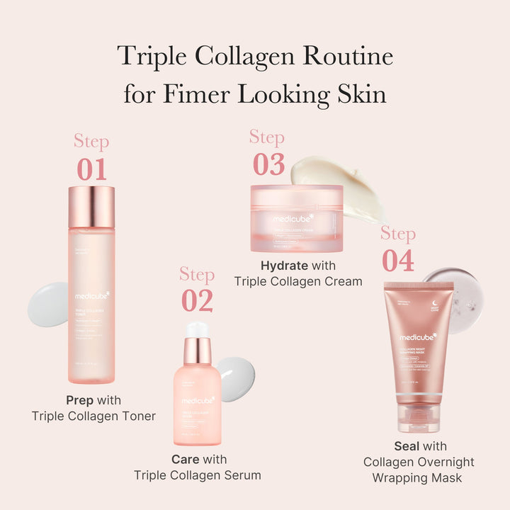 Translation missing: en.Medicube Triple Collagen Serum how to use