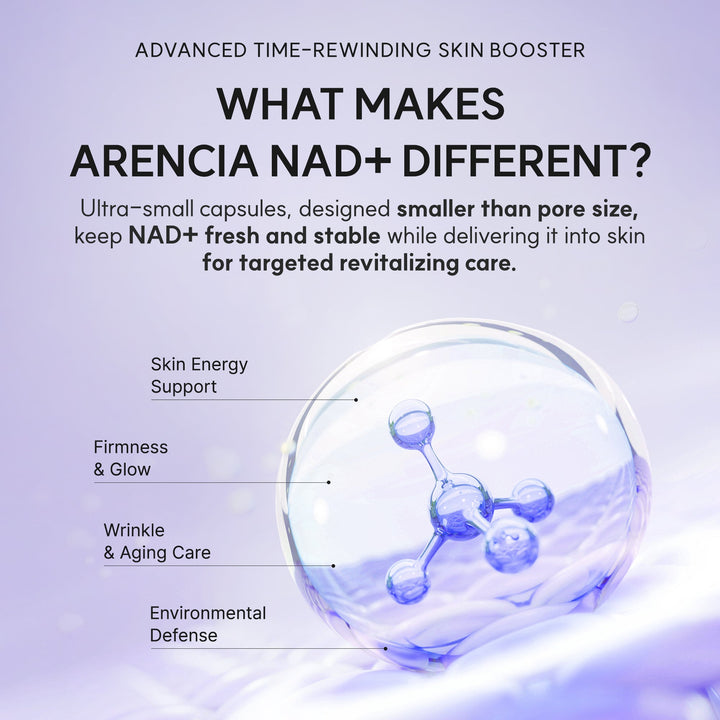 Translation missing: en.Arencia NAD+ Booster Shot how to use