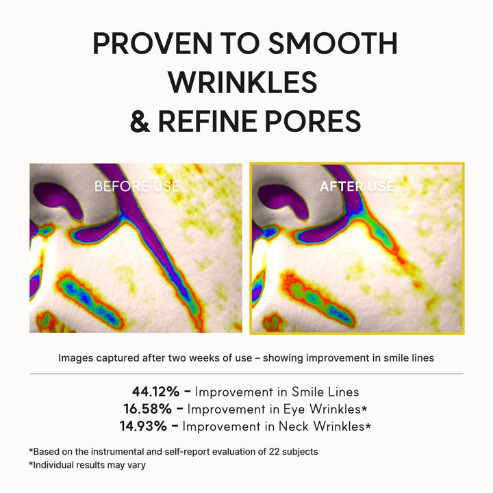 Translation missing: en.Arencia Retinal Booster Shot how to use
