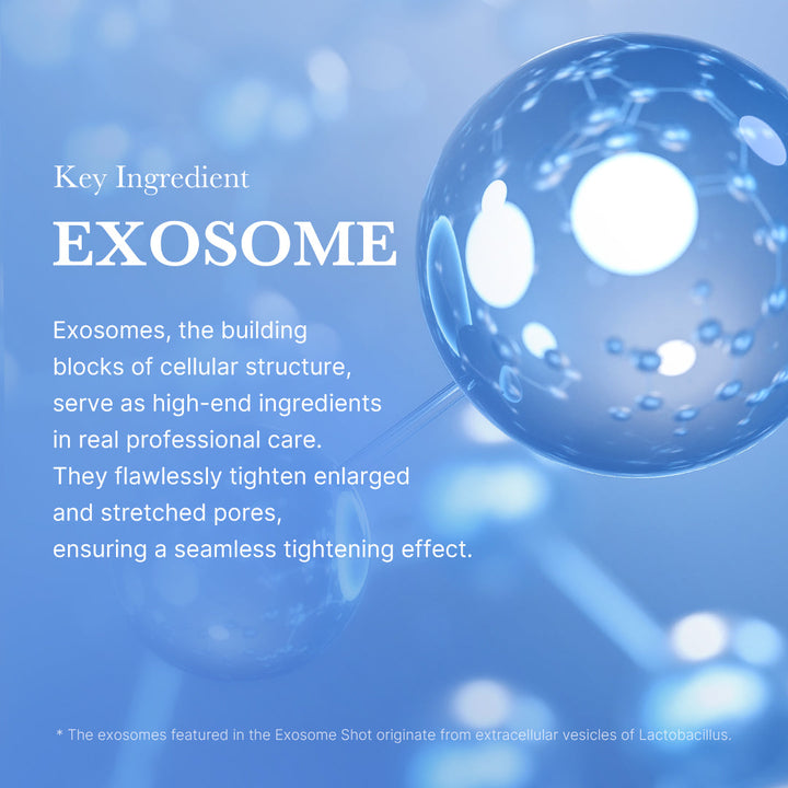 Translation missing: en.Medicube Zero Exosome Shot spicule technology