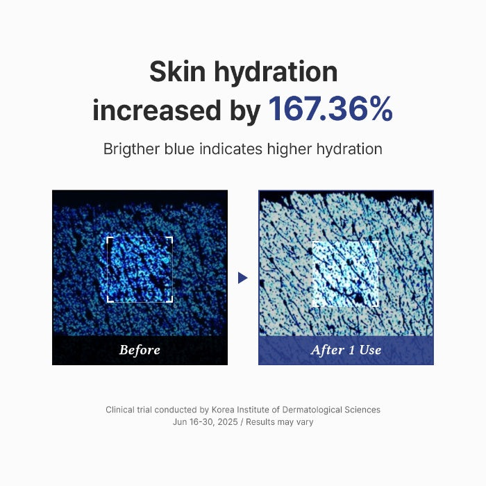 Translation missing: en.Dr.Althea Aqua Marine Watery Cream texture