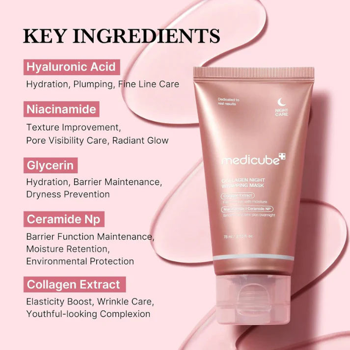 Translation missing: en.Medicube Collagen Night Wrapping Mask