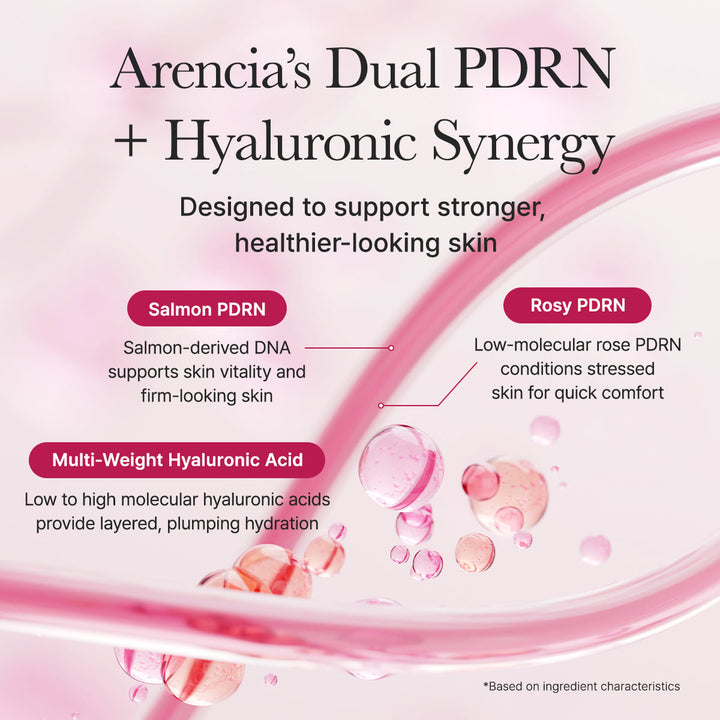 Translation missing: en.Arencia PDRN Booster Shot how to use