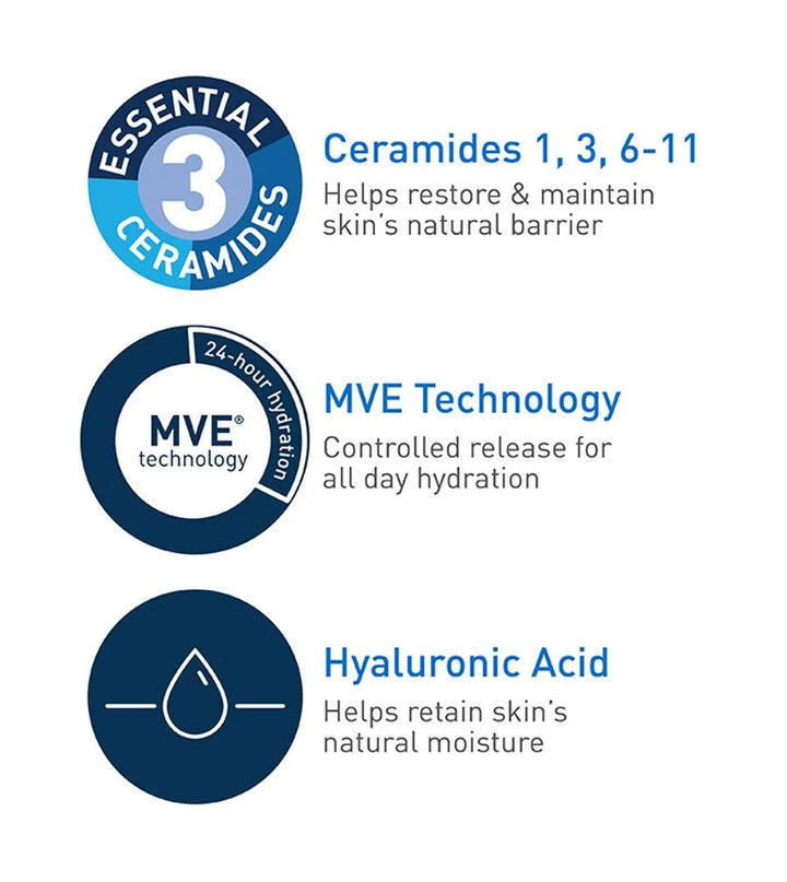 Translation missing: en.CeraVe Daily Moisturizing Lotion
