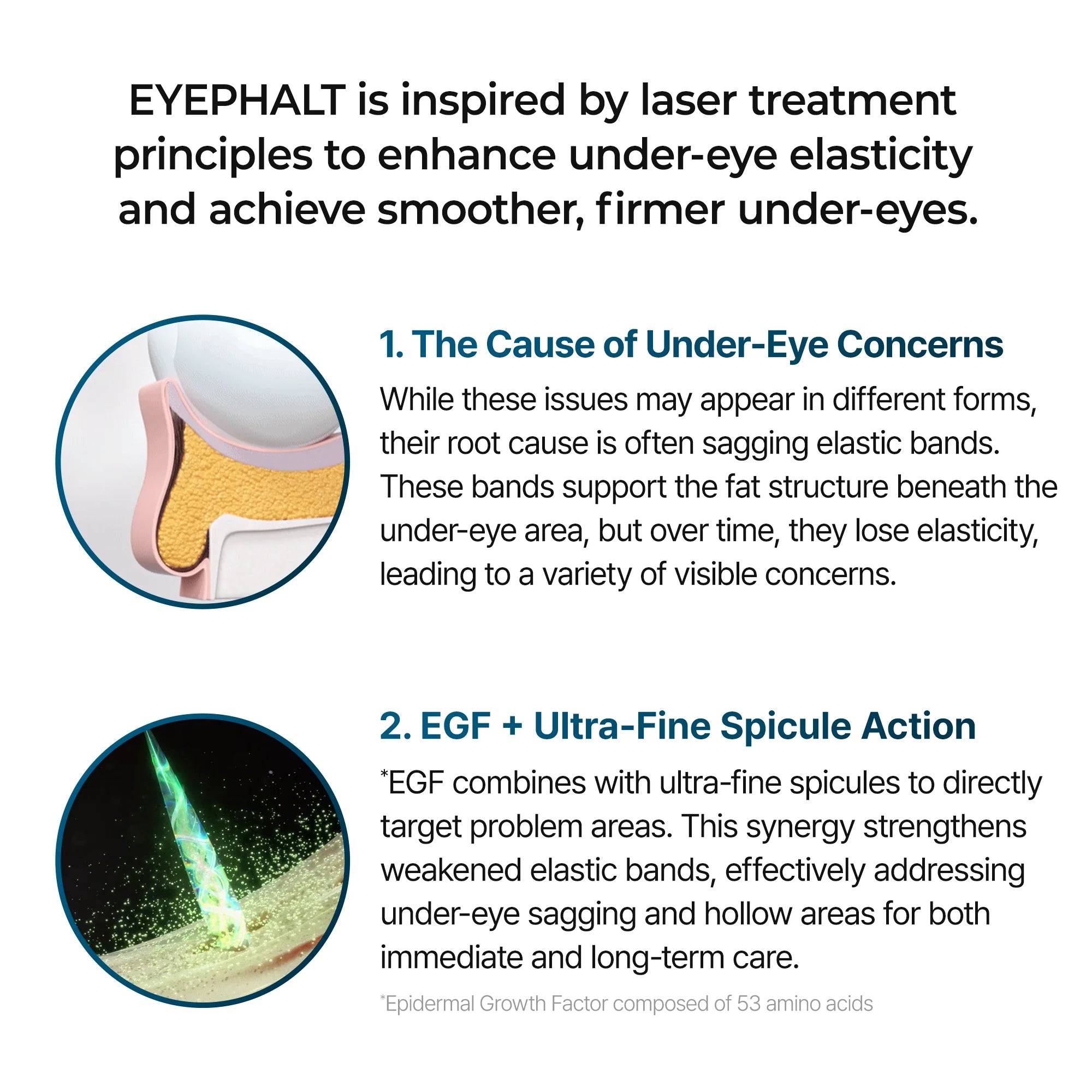 Dr. Melaxin Eyephalt Eye Bag Cream