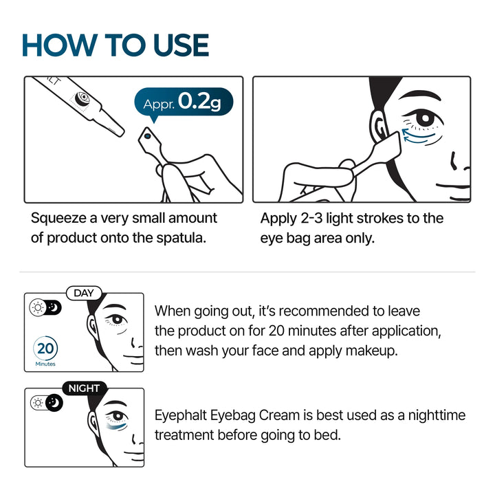 Translation missing: en.Dr. Melaxin Eyephalt Eye Bag Cream
