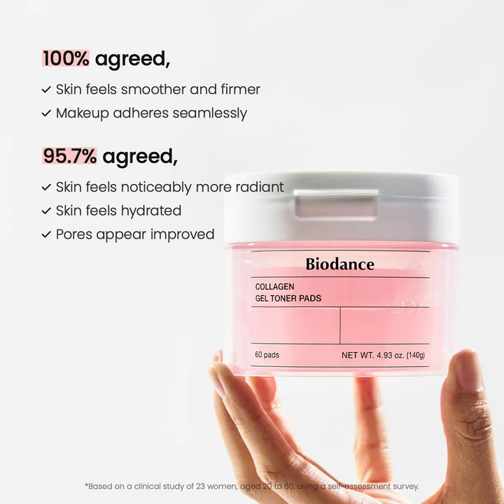 Translation missing: en.Collagen Gel Toner Pads