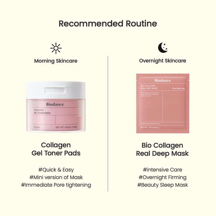 Translation missing: en.Collagen Gel Toner Pads