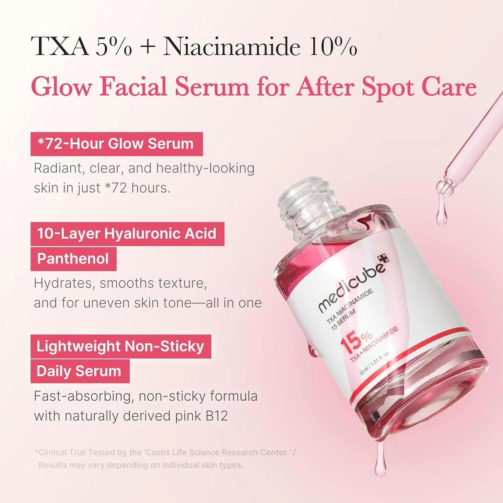 Medicube 15% TXA Niacinamide Serum 30ml