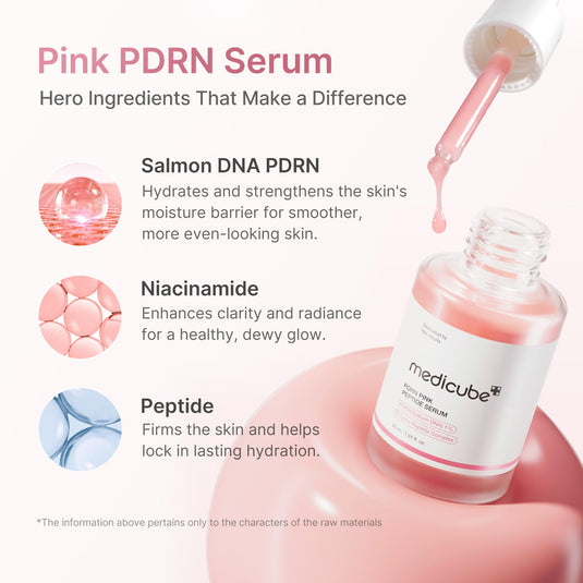 Translation missing: en.Medicube PDRN Pink Peptide Serum key ingredients