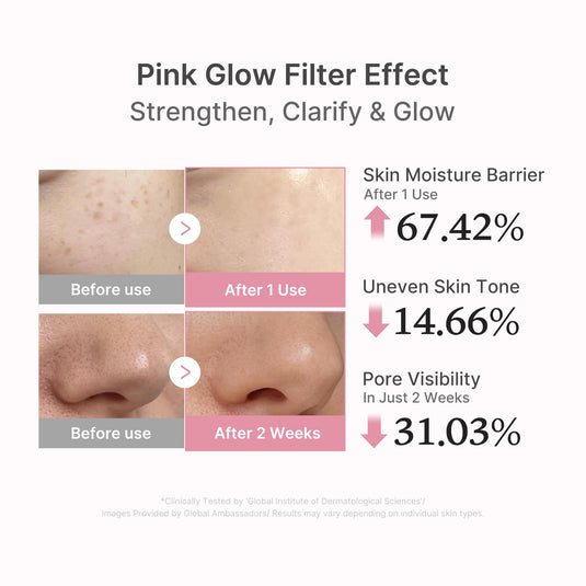 Translation missing: en.Medicube PDRN Pink Peptide Serum benefits