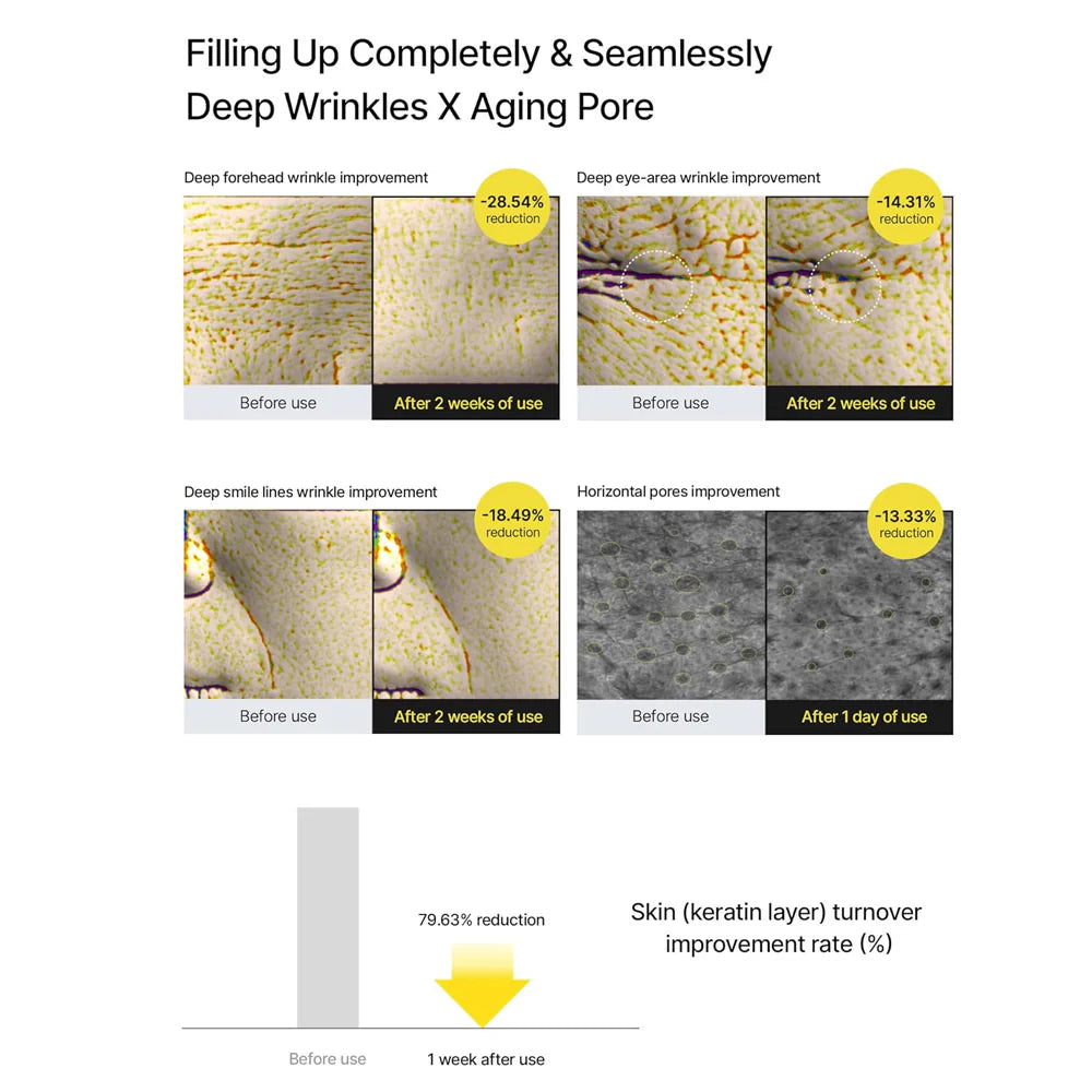 Celimax Retinal Shot