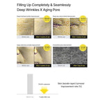 Celimax Retinal Shot